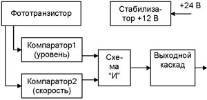 Рис.2.Схема датчика ТДСЭ 406 311.001-М5Э4